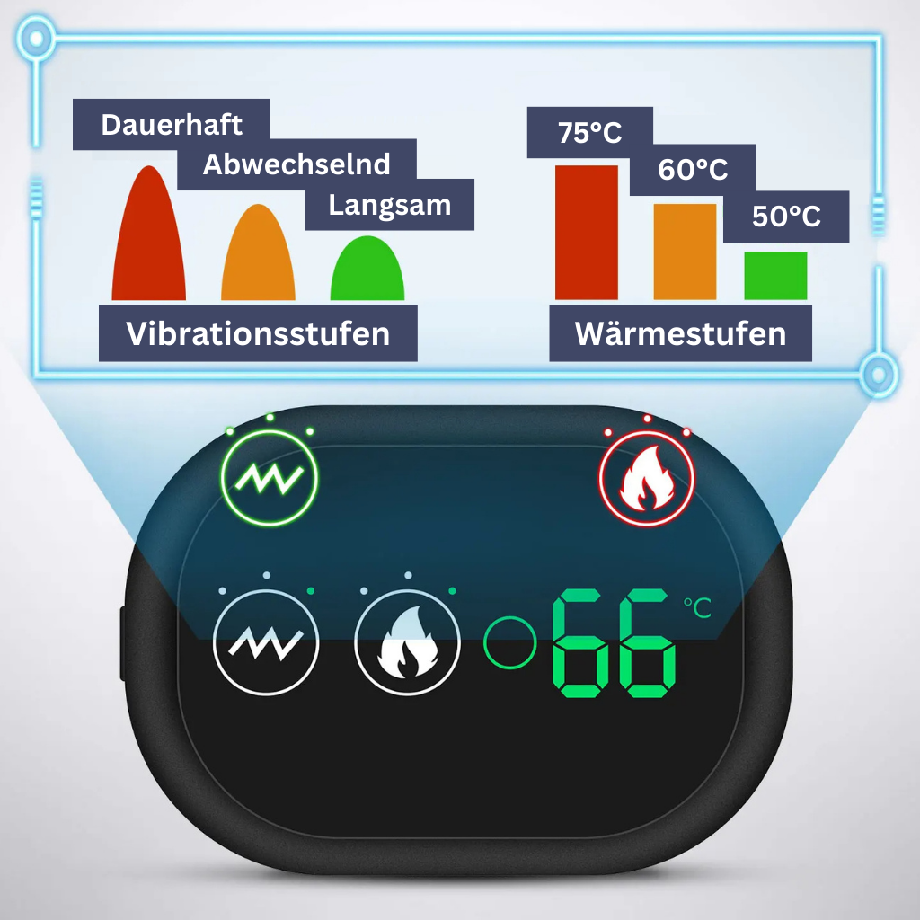 Wärme-Massagegerät für Schulterschmerzen